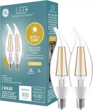 Enhancing Your Home Security with GE LED+ Dusk to Dawn Bulbs